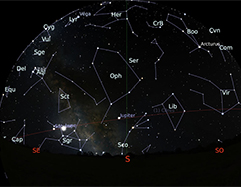 The sky for the month of july 2019